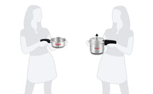 Load image into Gallery viewer, Master Perfect Aluminum Pressure Cooker Combo Set of 2 (3 Liters &amp; 2 Liters) with Common Lid
