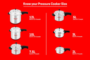 Master Aluminum Pressure Cooker Outer Lid | Double Safety Valve | 7.5 Liter